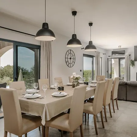 Willa Maria Markovici